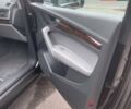 Черный Ауди Ку 5, объемом двигателя 1.98 л и пробегом 99 тыс. км за 25500 $, фото 22 на Automoto.ua