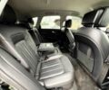 Ауди Ку 5 2019 в Чернигове на Automoto.ua Черный Ауди Ку 5, объемом двигателя 2 л и пробегом 49 тыс. км за 14000 $, фото 15 на Automoto.ua