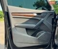 Чорний Ауді Ку 5, об'ємом двигуна 1.98 л та пробігом 78 тис. км за 30999 $, фото 14 на Automoto.ua