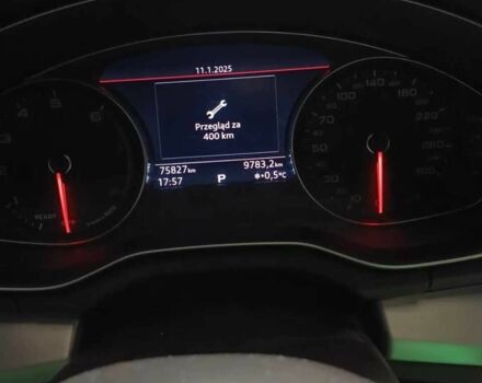 Черный Ауди Ку 5, объемом двигателя 0 л и пробегом 75 тыс. км за 15800 $, фото 1 на Automoto.ua