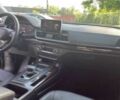 Чорний Ауді Ку 5, об'ємом двигуна 2 л та пробігом 45 тис. км за 17800 $, фото 9 на Automoto.ua