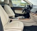 Черный Ауди Ку 5, объемом двигателя 2 л и пробегом 69 тыс. км за 31900 $, фото 22 на Automoto.ua