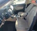 Чорний Ауді Ку 5, об'ємом двигуна 1.97 л та пробігом 52 тис. км за 12000 $, фото 6 на Automoto.ua