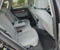 Черный Ауди Ку 5, объемом двигателя 2 л и пробегом 21 тыс. км за 26000 $, фото 10 на Automoto.ua