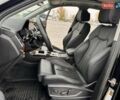 Ауди Ку 5 2023 в Киеве на Automoto.ua Черный Ауди Ку 5, объемом двигателя 1.98 л и пробегом 8 тыс. км за 39990 $, фото 19 на Automoto.ua