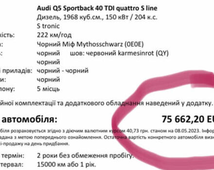 Черный Ауди Ку 5, объемом двигателя 1.97 л и пробегом 11 тыс. км за 72950 $, фото 1 на Automoto.ua