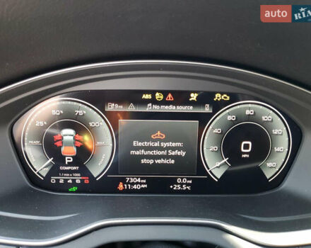 Чорний Ауді Ку 5, об'ємом двигуна 1.98 л та пробігом 11 тис. км за 36000 $, фото 8 на Automoto.ua