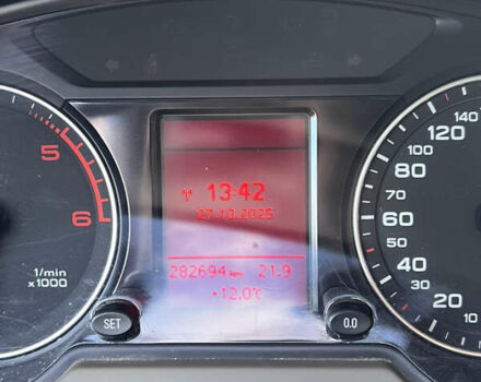 Фиолетовый Ауди Ку 5, объемом двигателя 1.97 л и пробегом 282 тыс. км за 13800 $, фото 15 на Automoto.ua