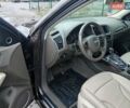 Коричневый Ауди Ку 5, объемом двигателя 2 л и пробегом 217 тыс. км за 10900 $, фото 17 на Automoto.ua