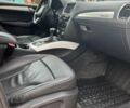 Червоний Ауді Ку 5, об'ємом двигуна 1.98 л та пробігом 171 тис. км за 15000 $, фото 21 на Automoto.ua