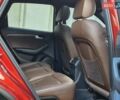 Червоний Ауді Ку 5, об'ємом двигуна 1.98 л та пробігом 87 тис. км за 20300 $, фото 39 на Automoto.ua