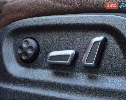 Червоний Ауді Ку 5, об'ємом двигуна 1.98 л та пробігом 87 тис. км за 20300 $, фото 25 на Automoto.ua