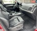 Красный Ауди Ку 5, объемом двигателя 1.97 л и пробегом 180 тыс. км за 28999 $, фото 20 на Automoto.ua