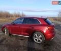 Красный Ауди Ку 5, объемом двигателя 1.98 л и пробегом 84 тыс. км за 26600 $, фото 9 на Automoto.ua