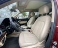 Красный Ауди Ку 5, объемом двигателя 2 л и пробегом 110 тыс. км за 25500 $, фото 6 на Automoto.ua