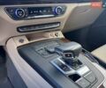 Ауди Ку 5 2019 в Киеве на Automoto.ua Красный Ауди Ку 5, объемом двигателя 2 л и пробегом 92 тыс. км за 39900 $, фото 39 на Automoto.ua