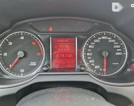 Ауді Ку 5, об'ємом двигуна 0 л та пробігом 218 тис. км за 19390 $, фото 11 на Automoto.ua