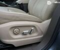 Ауди Ку 5, объемом двигателя 2 л и пробегом 133 тыс. км за 15500 $, фото 22 на Automoto.ua