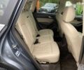 Ауди Ку 5, объемом двигателя 2 л и пробегом 133 тыс. км за 15500 $, фото 26 на Automoto.ua