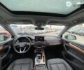 Ауді Ку 5, об'ємом двигуна 2 л та пробігом 18 тис. км за 49200 $, фото 11 на Automoto.ua