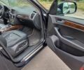 Ауди Ку 5, объемом двигателя 1.98 л и пробегом 243 тыс. км за 12500 $, фото 16 на Automoto.ua