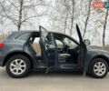 Ауди Ку 5, объемом двигателя 2 л и пробегом 185 тыс. км за 13999 $, фото 24 на Automoto.ua