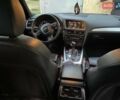 Ауди Ку 5, объемом двигателя 2 л и пробегом 250 тыс. км за 14200 $, фото 12 на Automoto.ua