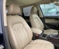 Ауді Ку 5, об'ємом двигуна 2 л та пробігом 180 тис. км за 10900 $, фото 20 на Automoto.ua