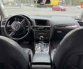 Ауди Ку 5, объемом двигателя 0 л и пробегом 205 тыс. км за 15100 $, фото 15 на Automoto.ua