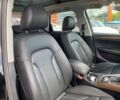 Ауді Ку 5, об'ємом двигуна 2 л та пробігом 212 тис. км за 14300 $, фото 25 на Automoto.ua