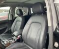 Ауди Ку 5, объемом двигателя 0 л и пробегом 127 тыс. км за 14300 $, фото 19 на Automoto.ua