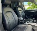 Ауді Ку 5 2014 у Івано-Франківську на Automoto.ua Ауді Ку 5, об'ємом двигуна 2 л та пробігом 227 тис. км за 21300 $, фото 22 на Automoto.ua
