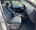 Ауди Ку 5, объемом двигателя 2 л и пробегом 199 тыс. км за 13900 $, фото 25 на Automoto.ua