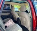 Ауди Ку 5, объемом двигателя 3 л и пробегом 250 тыс. км за 20300 $, фото 24 на Automoto.ua