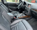 Ауди Ку 5, объемом двигателя 2 л и пробегом 139 тыс. км за 15900 $, фото 24 на Automoto.ua