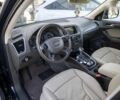Ауди Ку 5 2015 в Киеве на Automoto.ua Ауди Ку 5, объемом двигателя 2 л и пробегом 92 тыс. км за 19000 $, фото 16 на Automoto.ua