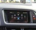 Ауди Ку 5 2015 в Днепре (Днепропетровске) на Automoto.ua Ауди Ку 5, объемом двигателя 2 л и пробегом 56 тыс. км за 19800 $, фото 27 на Automoto.ua
