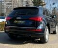 Ауди Ку 5, объемом двигателя 2 л и пробегом 93 тыс. км за 19450 $, фото 6 на Automoto.ua
