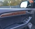 Ауді Ку 5, об'ємом двигуна 1.98 л та пробігом 87 тис. км за 16499 $, фото 50 на Automoto.ua