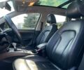 Ауди Ку 5, объемом двигателя 2 л и пробегом 154 тыс. км за 21700 $, фото 17 на Automoto.ua