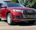 Ауди Ку 5, объемом двигателя 2 л и пробегом 11 тыс. км за 27650 $, фото 1 на Automoto.ua