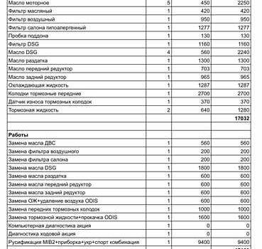 Ауди Ку 5, объемом двигателя 1.98 л и пробегом 98 тыс. км за 31500 $, фото 8 на Automoto.ua