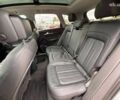 Ауди Ку 5, объемом двигателя 2 л и пробегом 223 тыс. км за 20750 $, фото 19 на Automoto.ua