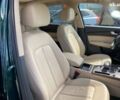 Ауди Ку 5, объемом двигателя 2 л и пробегом 86 тыс. км за 28000 $, фото 25 на Automoto.ua
