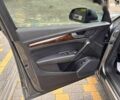 Ауди Ку 5, объемом двигателя 2 л и пробегом 223 тыс. км за 20750 $, фото 17 на Automoto.ua