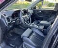 Ауди Ку 5, объемом двигателя 2 л и пробегом 75 тыс. км за 26900 $, фото 19 на Automoto.ua