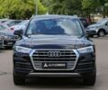 Ауди Ку 5, объемом двигателя 2 л и пробегом 138 тыс. км за 23900 $, фото 1 на Automoto.ua