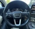 Ауди Ку 5, объемом двигателя 2 л и пробегом 134 тыс. км за 19800 $, фото 26 на Automoto.ua