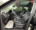 Ауди Ку 5, объемом двигателя 1.98 л и пробегом 70 тыс. км за 25800 $, фото 26 на Automoto.ua