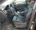 Ауди Ку 5 2019 в Львове на Automoto.ua Ауди Ку 5, объемом двигателя 1.98 л и пробегом 88 тыс. км за 8000 $, фото 6 на Automoto.ua